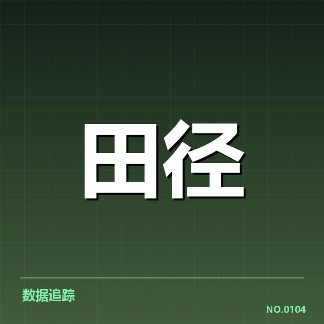 短跑选手状态追踪背后,运动员训练与伤病疑云